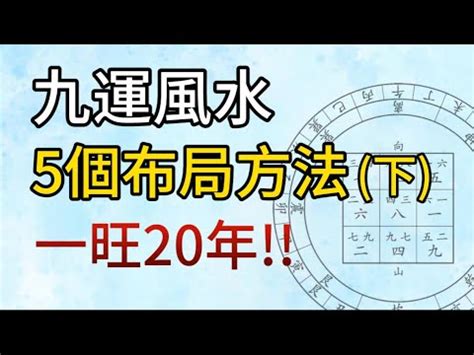 九運屬水人|九運2024｜九運風水旺什麼行業+生肖？屬木人火命人 